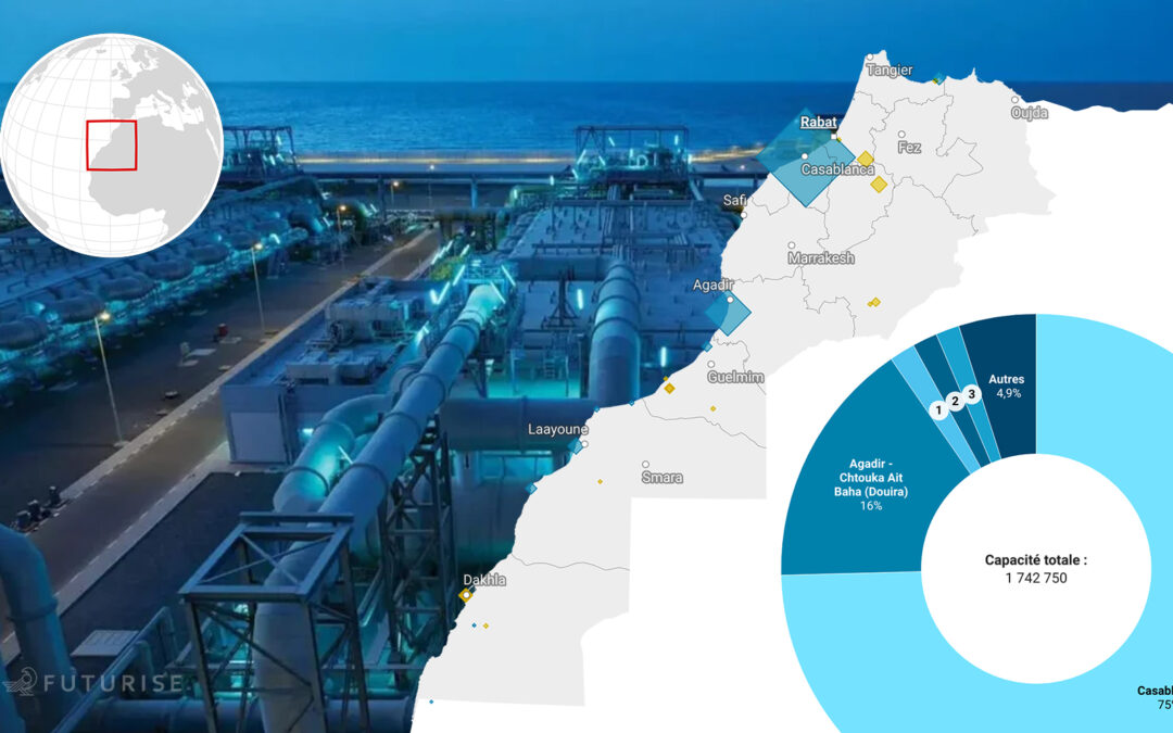 Le dessalement au Maroc – Sécurité hydrique ou catastrophe écologique ?