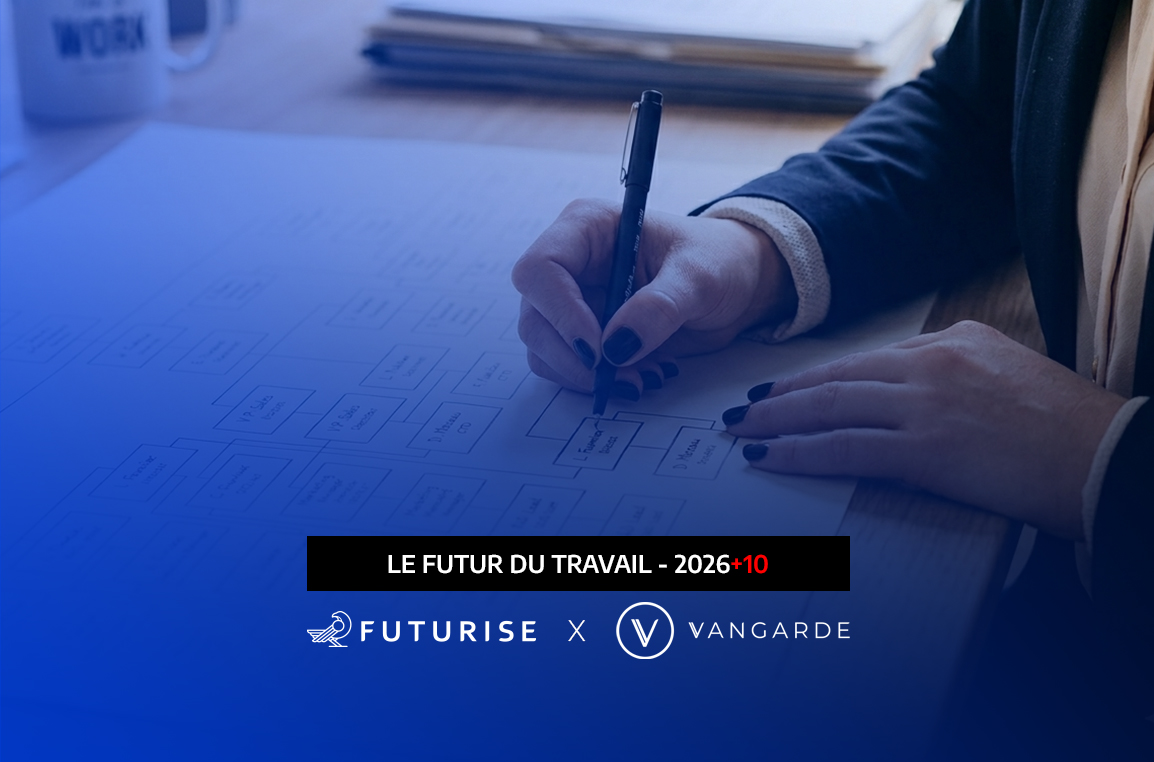 Nabil C. Naili - Futurise - Vangarde - Le Futur du travail - Une transition difficile - Volet 2